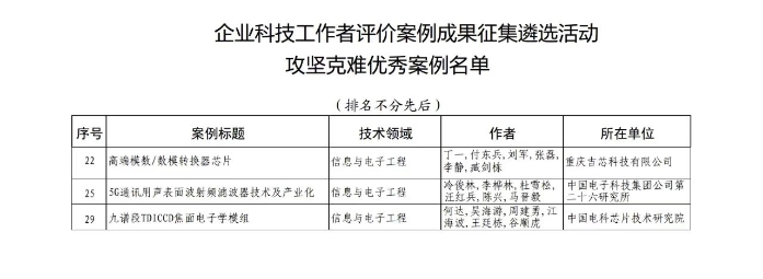 &#80;&#71;&#30005;&#23376;