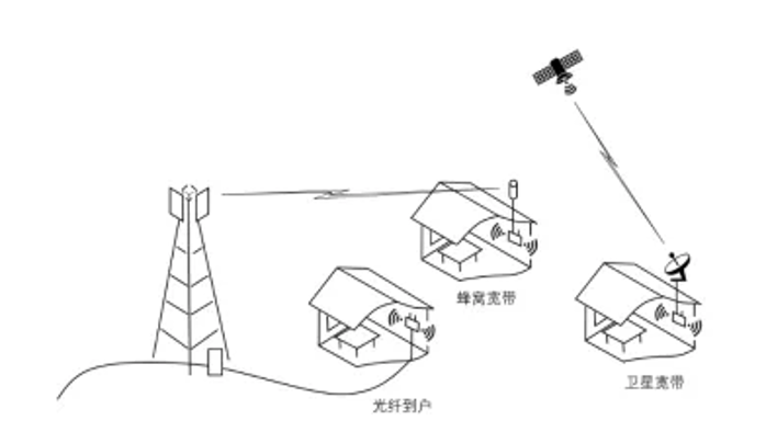&#80;&#71;&#30005;&#23376;