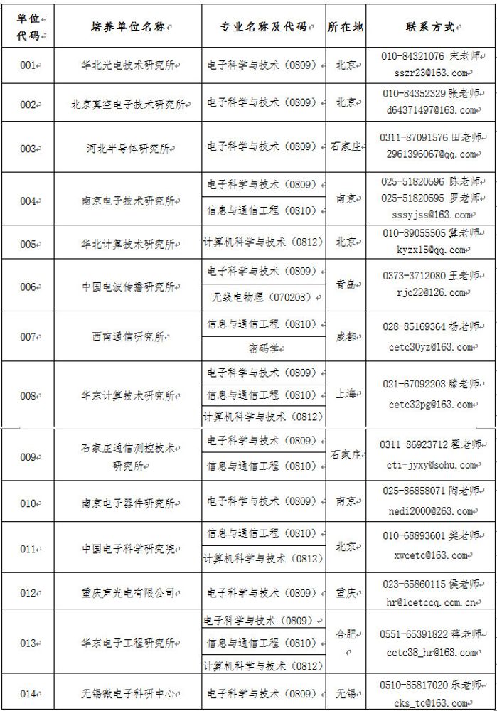 &#80;&#71;&#30005;&#23376;