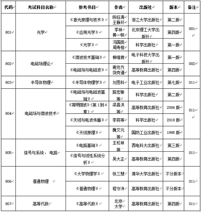 &#80;&#71;&#30005;&#23376;
